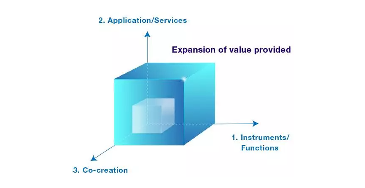 XtaLAB Synergy-ED nano-crystalline powder structure solution